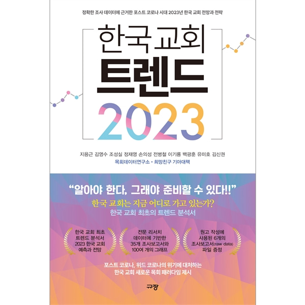 한국 교회 트렌드 2023 - 정확한 조사 데이터에 근거한 포스트 코로나 시대 2023년 한국 교회 전망과 전략